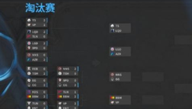 战术大师：OG胜者组使用18个英雄，多样性第一